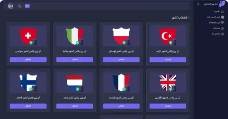 پنل آی پی ثابت