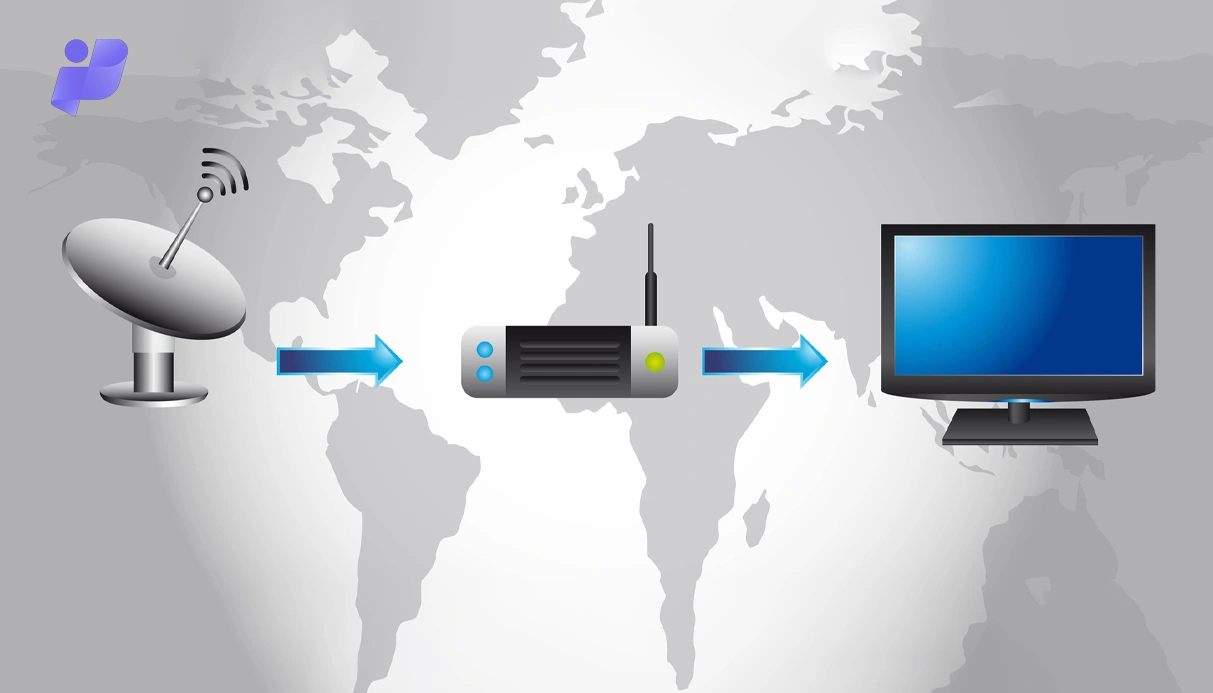 مزایای استفاده از آی پی ثابت در KuCoin